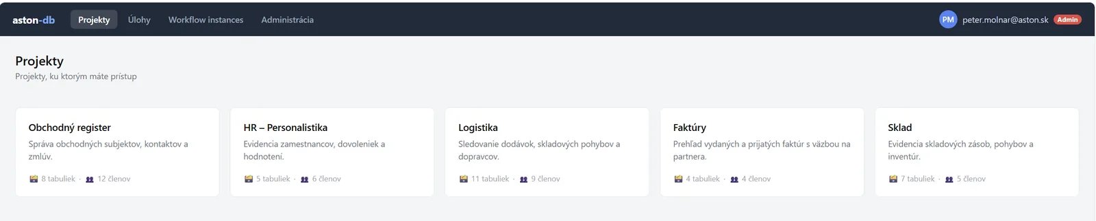 Prehľad projektov, ku ktorým má používateľ prístup